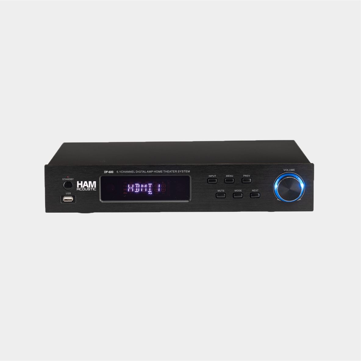 DP-600